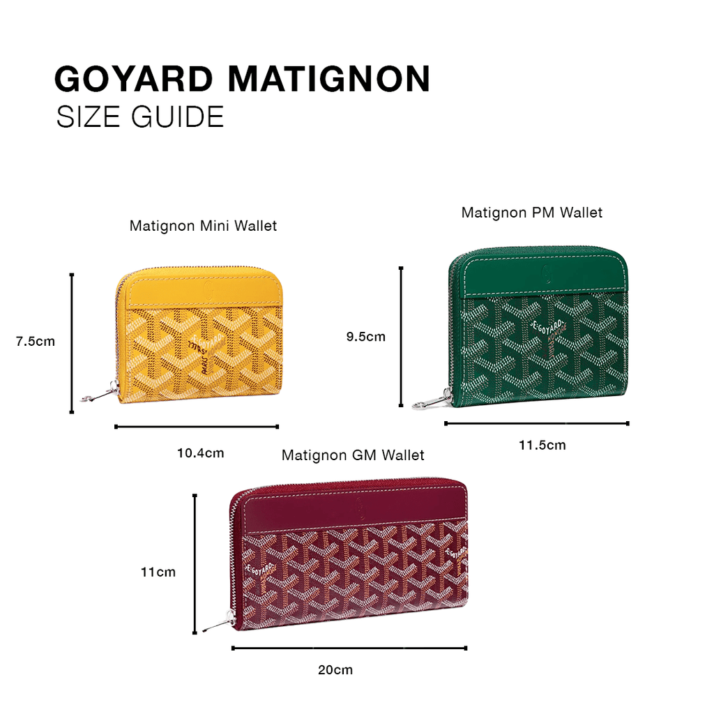 Goyard Matignon PM Wallet Black Tan