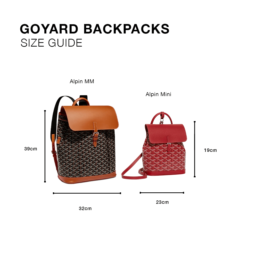 Goyard Alpin MM Backpack Black Tan