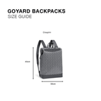 Goyard Green Cisalpin Backpack