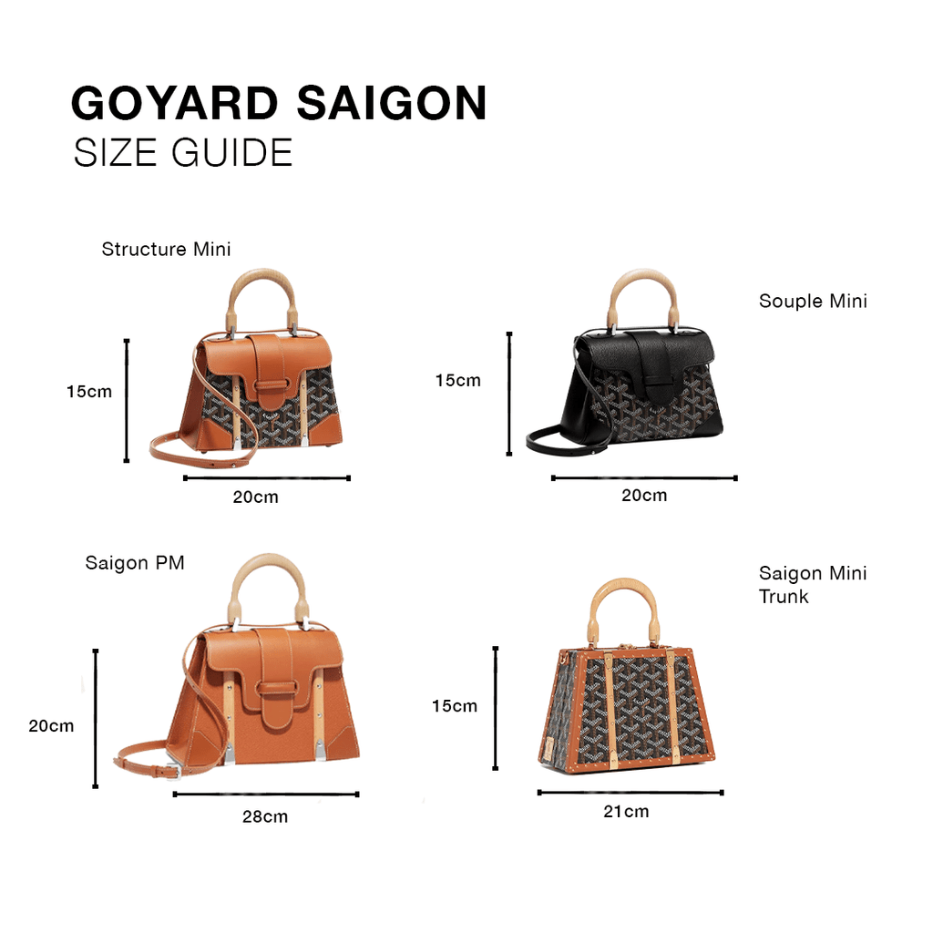 Goyard Saigon PM Bag Blue